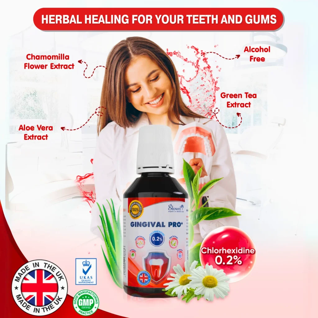 Glowel Gingival Pro+ Mouthwash